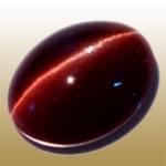 معرفی خصوصیات سنگ چشم گربه خاوری Oriental Cat's Eye+ جدول 