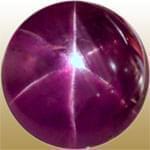 معرفی خصوصیات سنگ و کانی یاقوت کبود ستاره ای Star Sapphire 