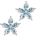 گوشواره طلا و جواهر با نگین توپاز و الماس تراش برلیان مدل: edf1372